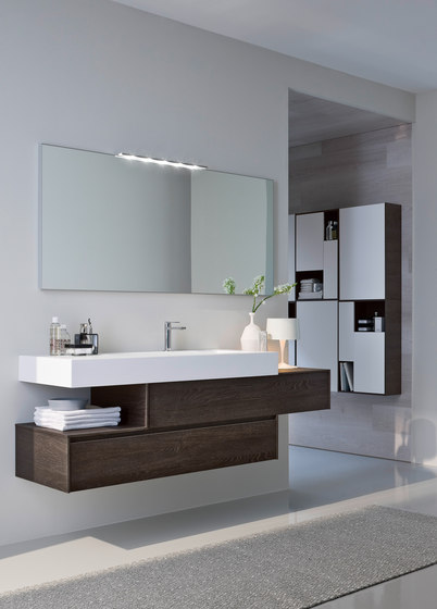 Banyo Dolapları